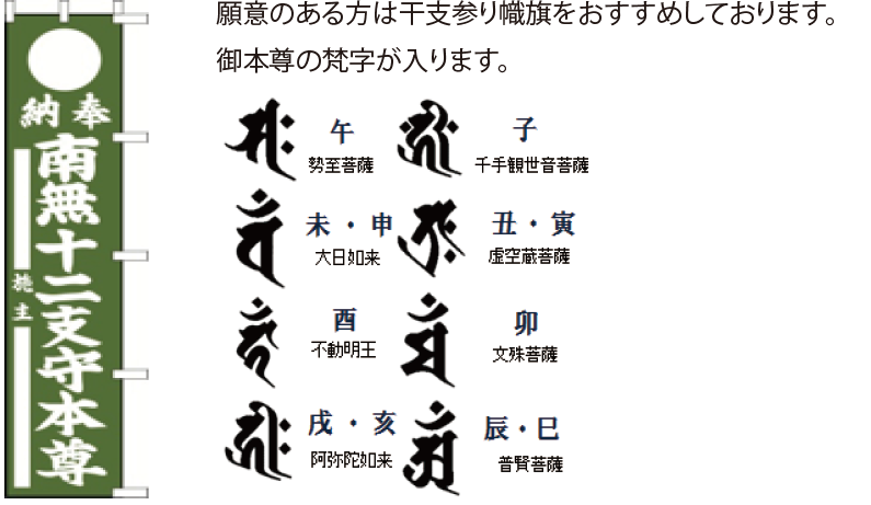 願意のある方は干支参り幟旗をおすすめしております。御本尊の梵字が入ります。